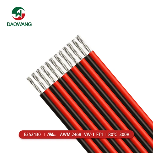 UL2468 Cable: Mbeni ye so zo alingbi ti zia bê na lo ndali ti a-appareil ti électronique