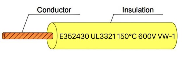 UL3321 Ground Electric Copper Wire UL3321 Ground Electric Copper Wire